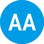 Logo de AF Acquisition (AFAQ).