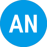 Logo de Advanced Neuromodulation (ANSI).