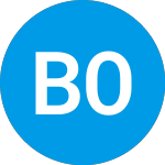 Logo de Blue Ocean Acquisition (BOCN).