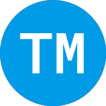 Logo de Trump Media and Technology (DJT).