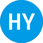 Logo de High Yield Income Closed... (FKAYMX).