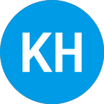 Logo de Khd Humboldt Wedag (KHDH).