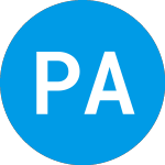 Logo de Petra Acquisition (PAICW).