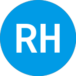 Logo de Revolution Healthcare Ac... (REVHW).