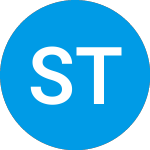 Logo de Smart Trust Strategic Gr... (SMSGIX).