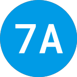 Logo de 7 Acquisition (SVNA).