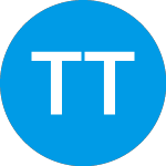 Logo de Travere Therapeutics (TVTX).