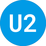 Logo de UBS 24 US Stocks for 202... (UTTABX).