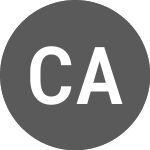 Logo de Credit Agricole (A2R38X).