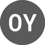 Logo de OP Yrityspankki Oyj (A2R3UK).