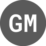 Logo de General Motors Financia (A3K0YJ).