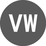 Logo de Vestas Wind Systems AS (VWSB).