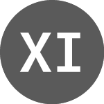 Logo de Xtrackers IE Public (XMAE).