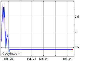 P1UET1