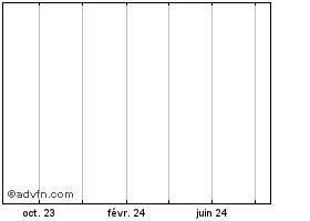 AVBTC