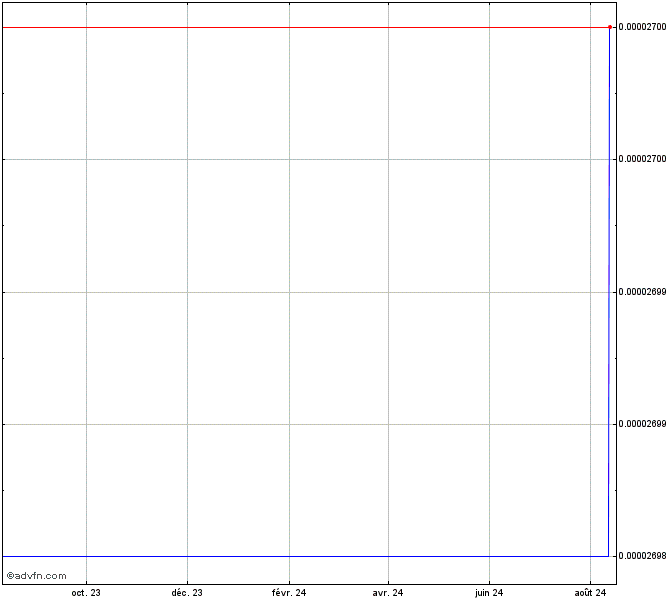 ICUSDT