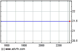 Plus de graphiques de la Bourse ENAUTA ON