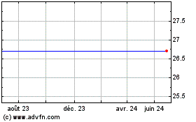 Plus de graphiques de la Bourse Fluxys Belgium