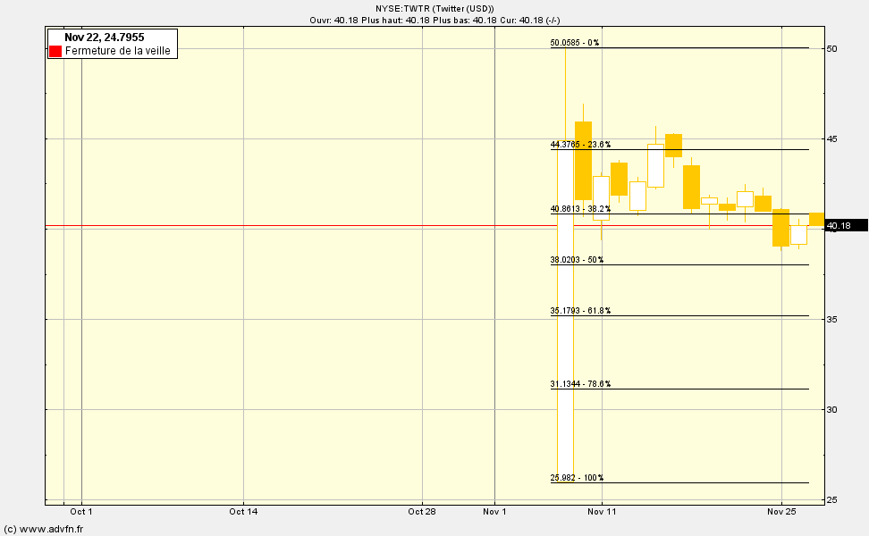 p.php?pid=chartscreenshot&u=JcRPO5M9l%2F5Z3zVWeb1BmWHCCai6%2BtmS