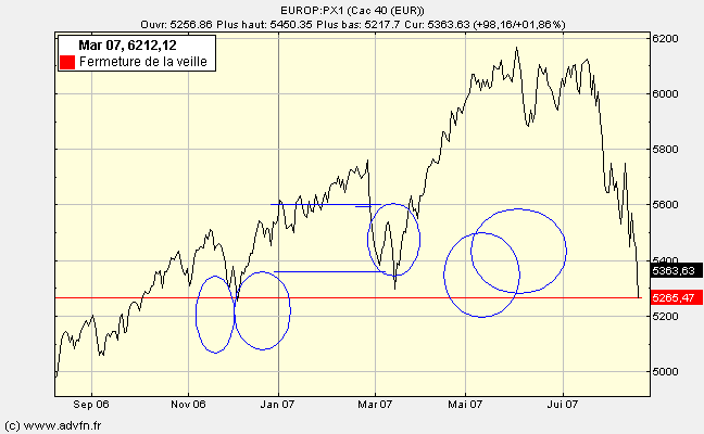 p.php?pid=chartscreenshot&u=RW03%2B%2Bxn%2FUj9xr6ZuRcoEW0cpCG3f7LA