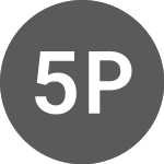 Logo de 5th Planet Games AS (5PGO).