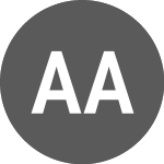 Logo de Akastor ASA (AKASTO).