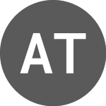 Logo de Avenir Telecom (AVTP).