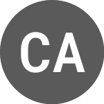 Logo de Camurus AB (CAMXS).