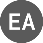 Logo de Elekta AB (EKTABS).