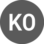 Logo de Kamux Oyj (KAMUXH).