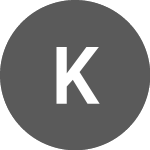 Logo de Kloeckner & (KCOD).