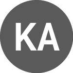 Logo de Kinnevik AB (KINVAS).