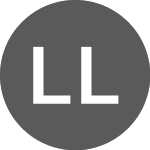 Logo de LPKF Laser & Electronics (LPKD).