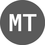 Logo de Micron Technology (MTED).