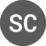 Logo de Svenska Cellulosa AB (SCABS).