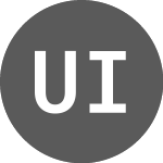 Logo de United Internet (UTDID).