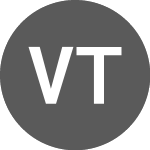 Logo de Vivoryon Therapeut (VVYA).