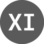 Logo de Xtrackers IE Public (XUCDD).