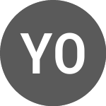 Logo de Yit Oyj (YITH).
