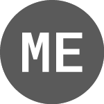 Logo de MP Evans (MPE.GB).