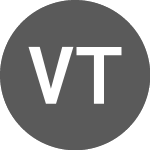 Logo de VISUM Technologies (VIS).