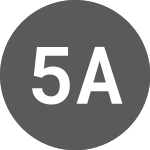 Logo de 5E Advanced Materials (5EA).