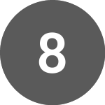 Logo de 8 (8CONB).