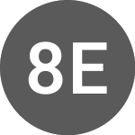 Logo de 8IP Emerging Companies (8EC).