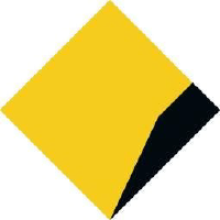 Logo de Commonwealth Bank of Aus... (CBAPH).