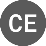 Logo de Chaucer Energy (CHA).