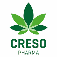 Logo de Creso Pharma (CPH).