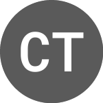 Logo de  (CTDKOG).