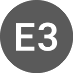 Logo de East 33 (E33N).