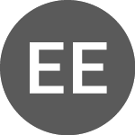 Logo de ENRG Elements (EELN).